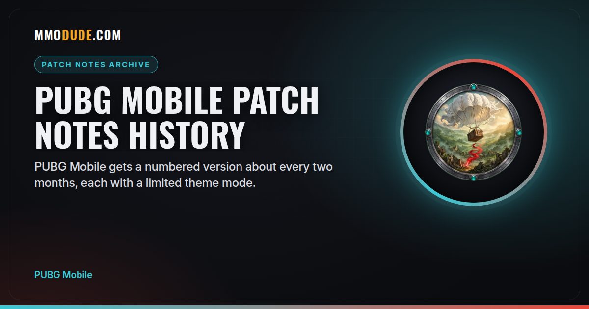 Marvel Patch Notes PUBG Mobile Patch Notes History: Every Major Update | MMODude